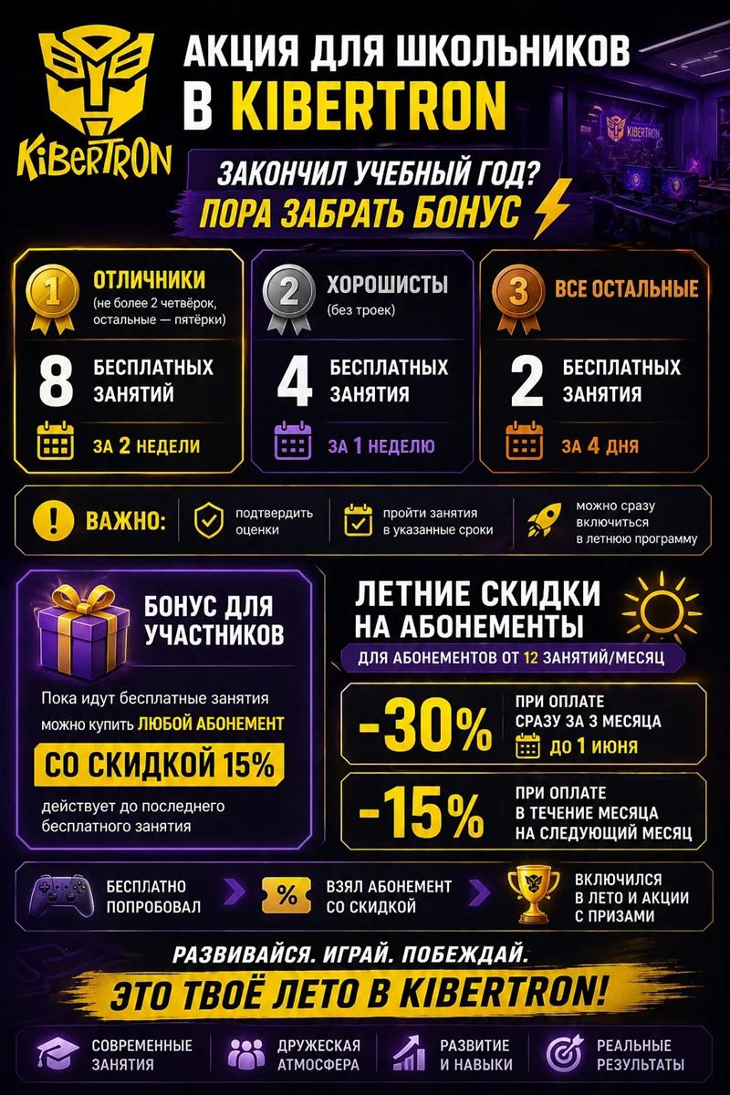 АКЦИЯ ДЛЯ ШКОЛЬНИКОВ В KIBERTR0N